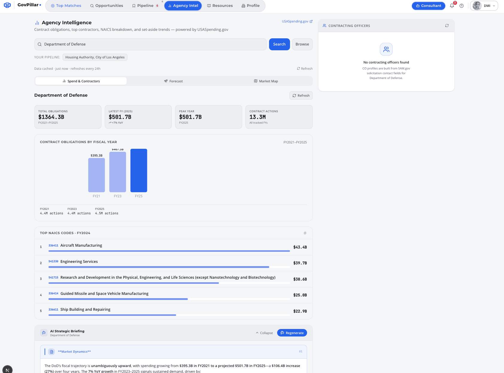 GovPillar Agency Intelligence tab showing Department of Defense spend analytics, FY bar chart, and top NAICS codes