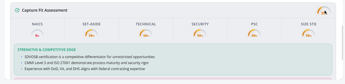 Live product. Capture Fit Assessment — six dimensions scored, strengths explained.
